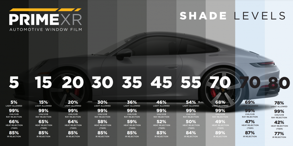 window-tinting-tritek-window-tinting